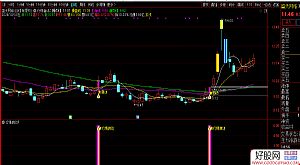 ͨ�_�š����醢�ӡ����bָ�� ���ʰ���ţ�ɵ����c �����D/�x�� Դ�a